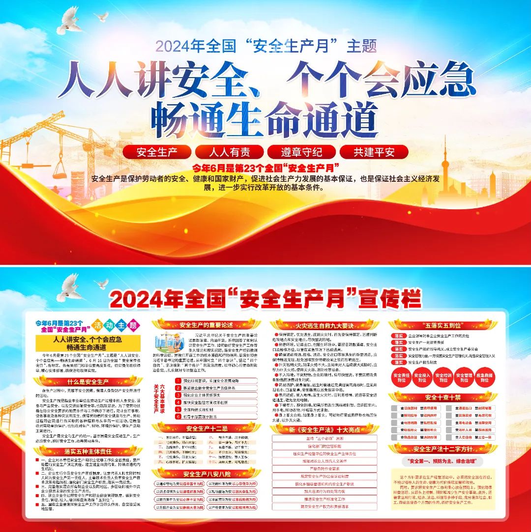 图片[53]-2024安全生产月海报、挂图，PSD文件直接印刷！-EHS文库网