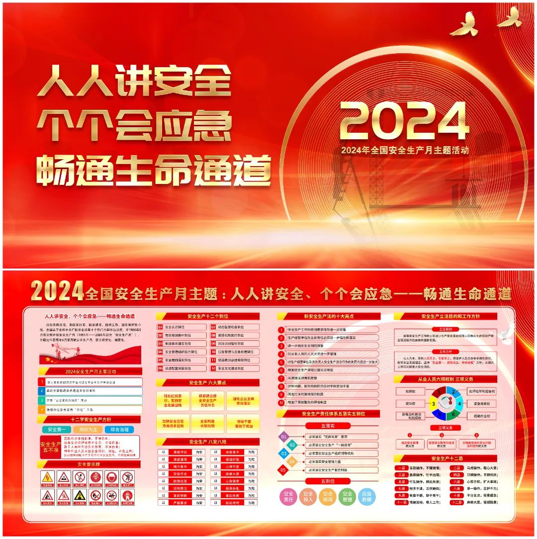 图片[25]-2024安全生产月海报、挂图，PSD文件直接印刷！-EHS文库网