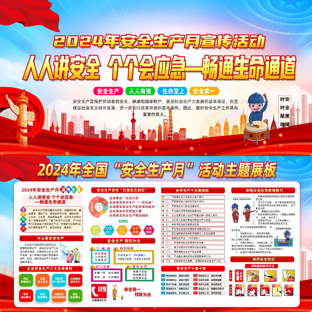 图片[64]-2024安全生产月海报、挂图，PSD文件直接印刷！-EHS文库网