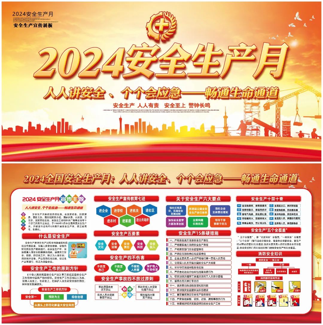 图片[17]-2024安全生产月海报、挂图，PSD文件直接印刷！-EHS文库网