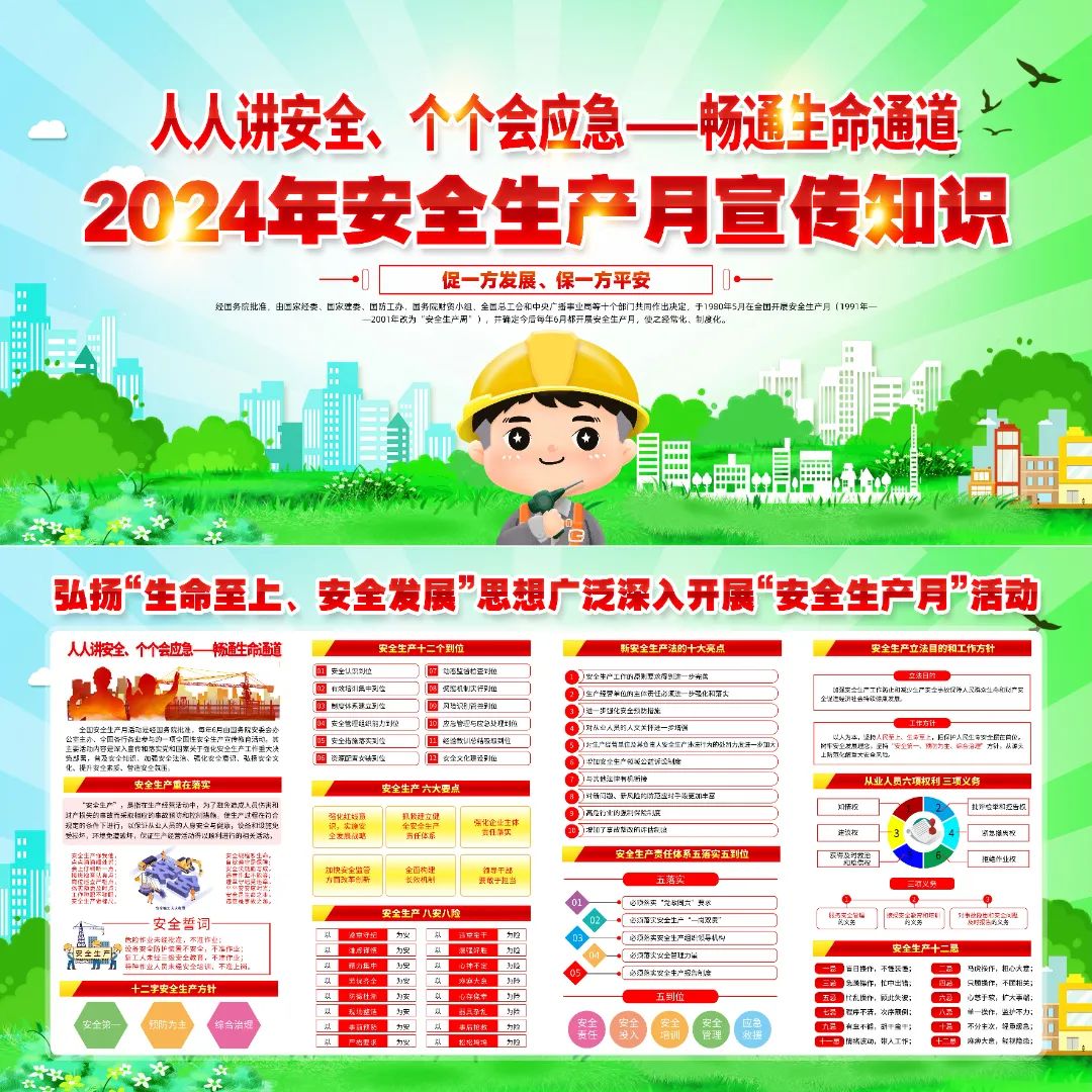 图片[52]-2024安全生产月海报、挂图，PSD文件直接印刷！-EHS文库网
