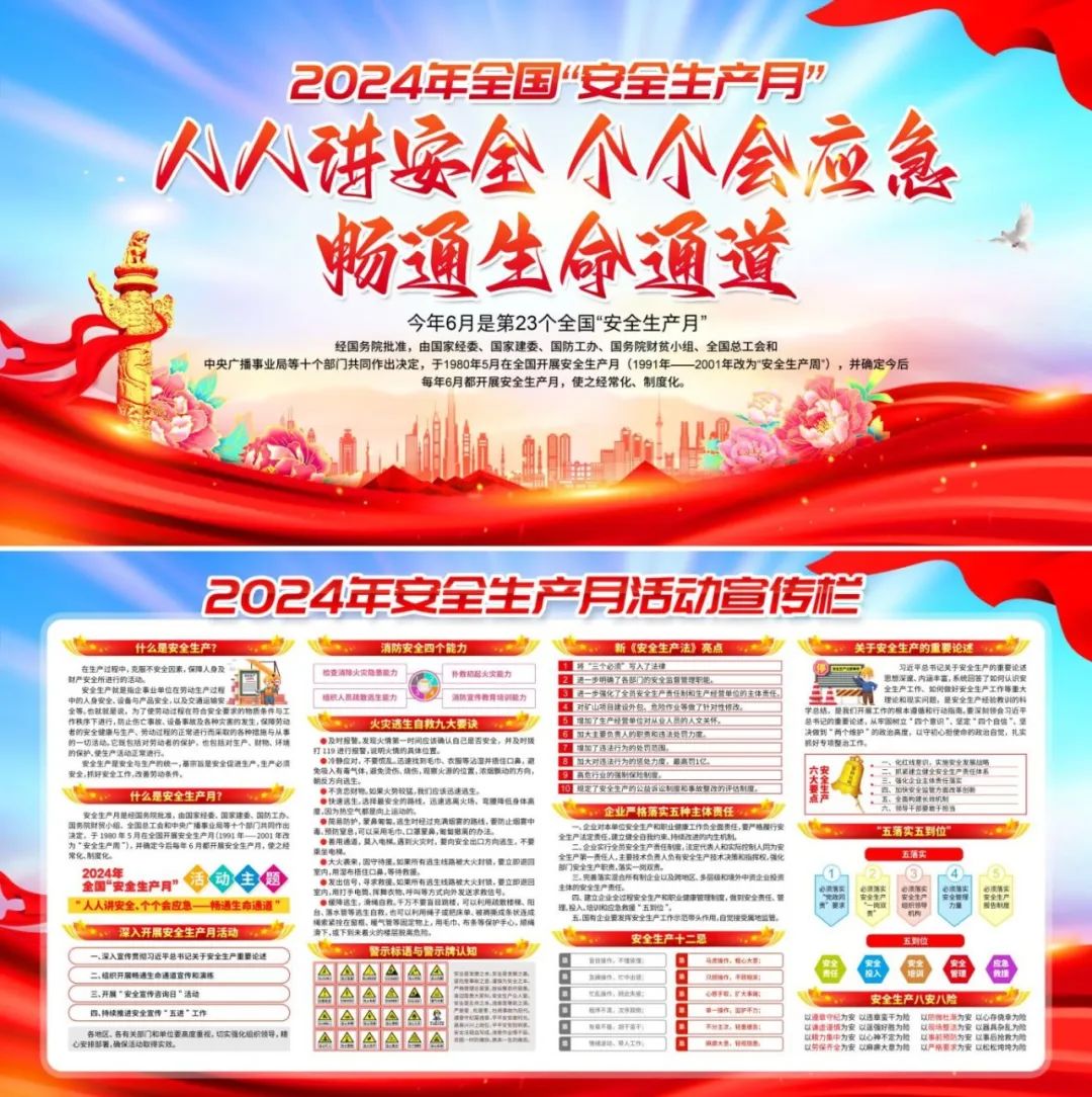 图片[59]-2024安全生产月海报、挂图，PSD文件直接印刷！-EHS文库网