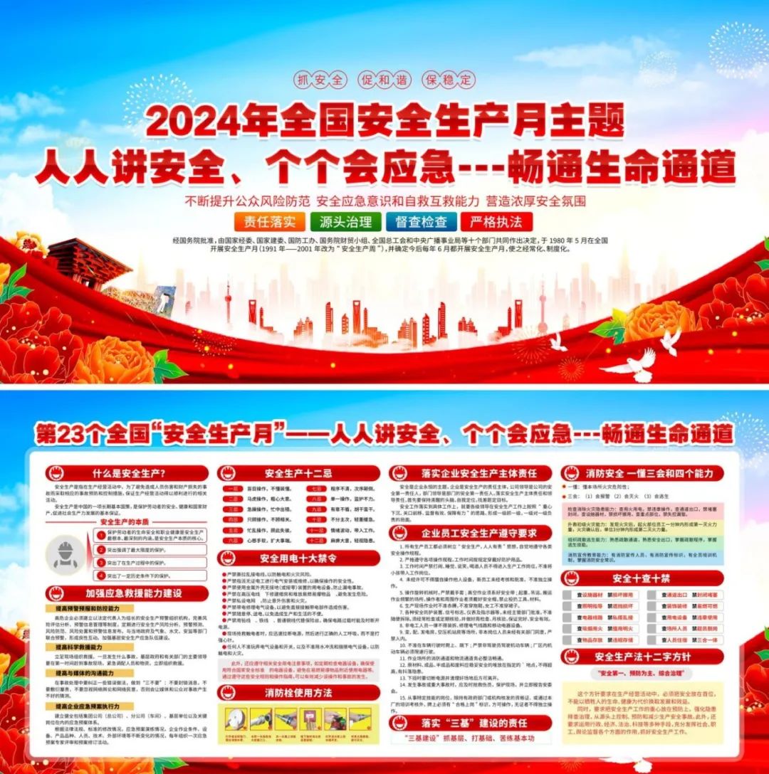 图片[56]-2024安全生产月海报、挂图，PSD文件直接印刷！-EHS文库网