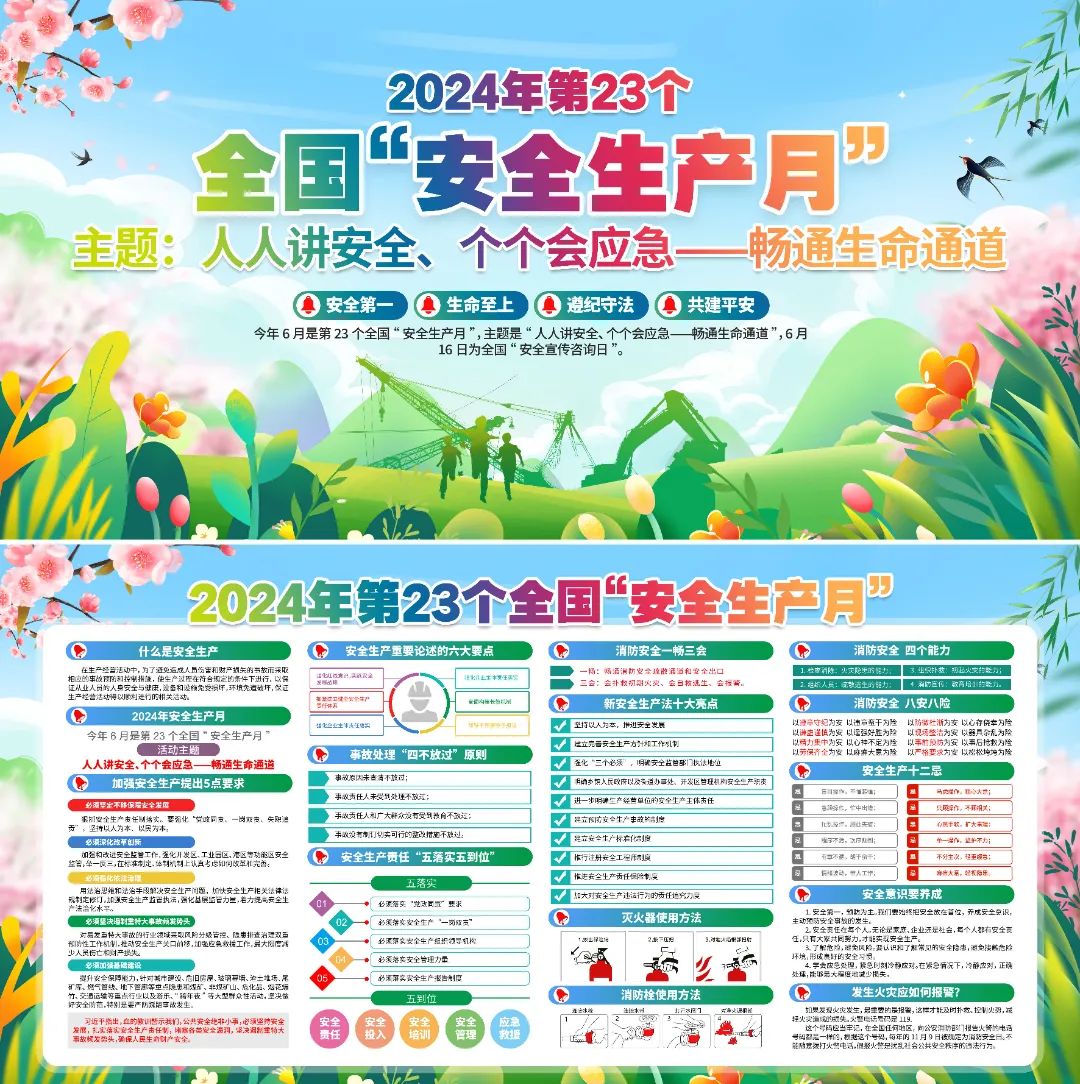 图片[55]-2024安全生产月海报、挂图，PSD文件直接印刷！-EHS文库网