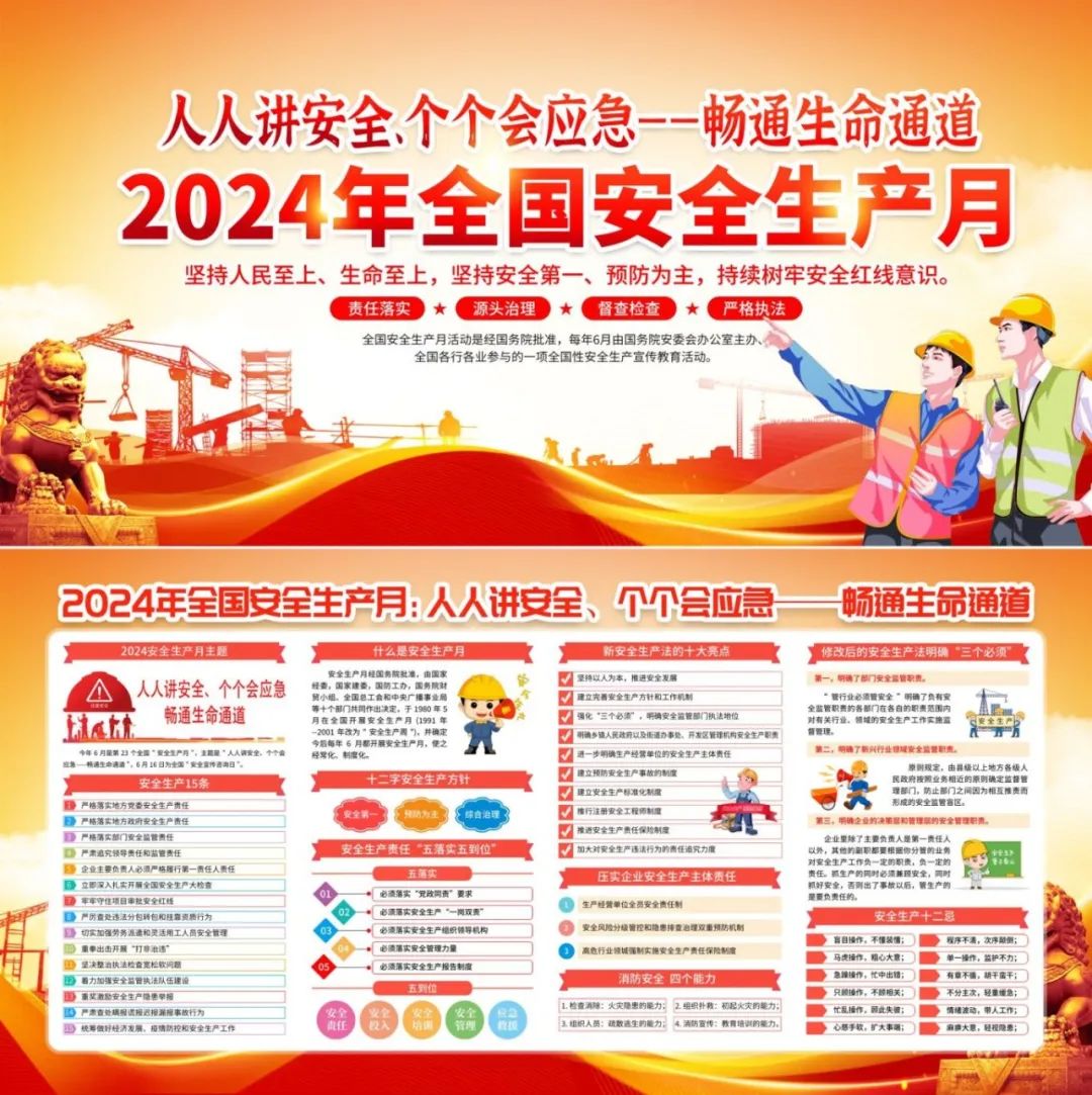 图片[47]-2024安全生产月海报、挂图，PSD文件直接印刷！-EHS文库网