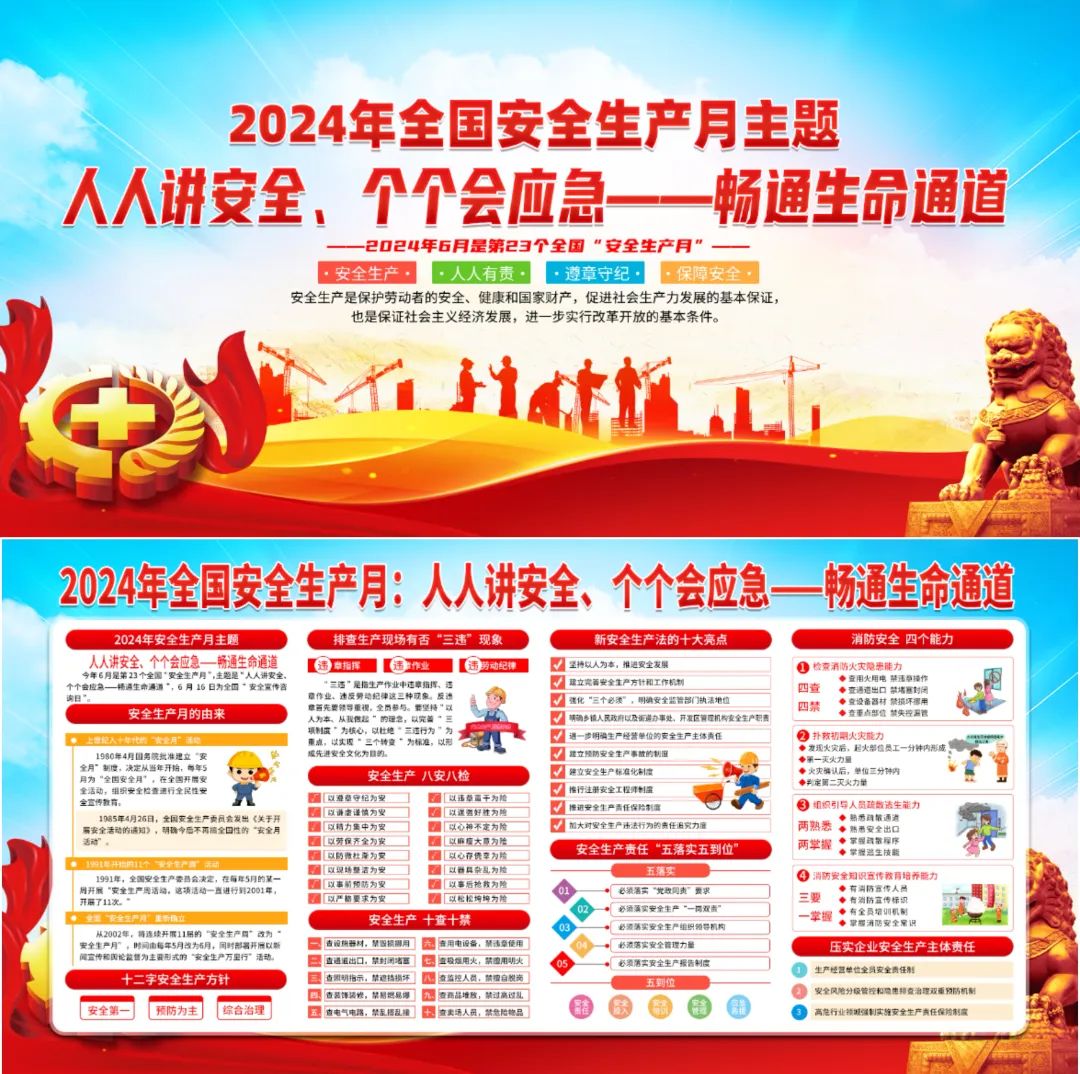 图片[41]-2024安全生产月海报、挂图，PSD文件直接印刷！-EHS文库网