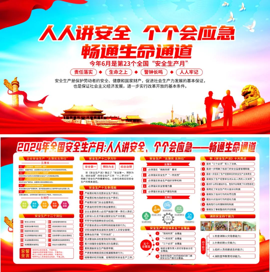 图片[35]-2024安全生产月海报、挂图，PSD文件直接印刷！-EHS文库网