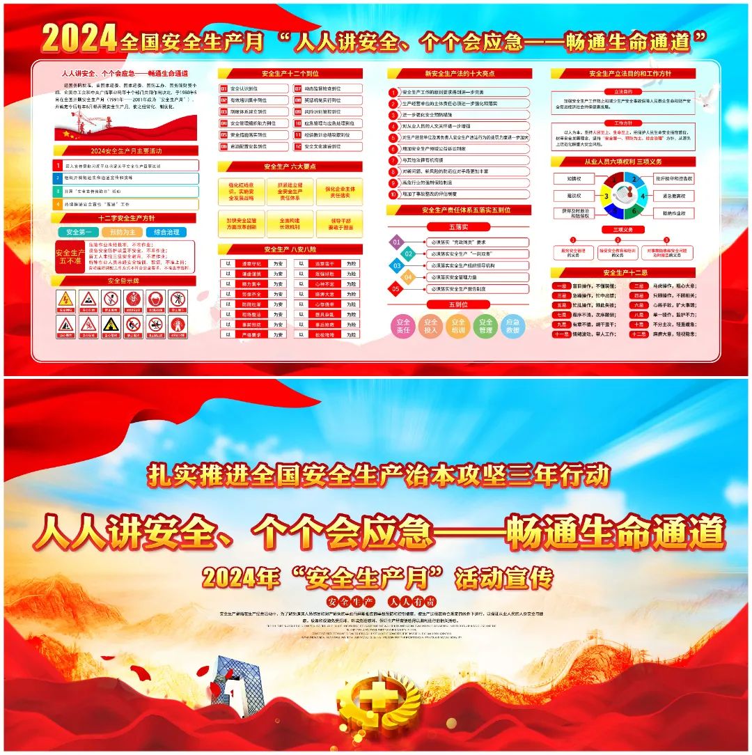 图片[27]-2024安全生产月海报、挂图，PSD文件直接印刷！-EHS文库网