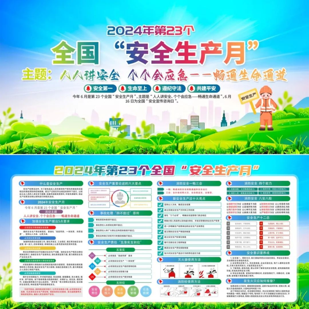 图片[63]-2024安全生产月海报、挂图，PSD文件直接印刷！-EHS文库网
