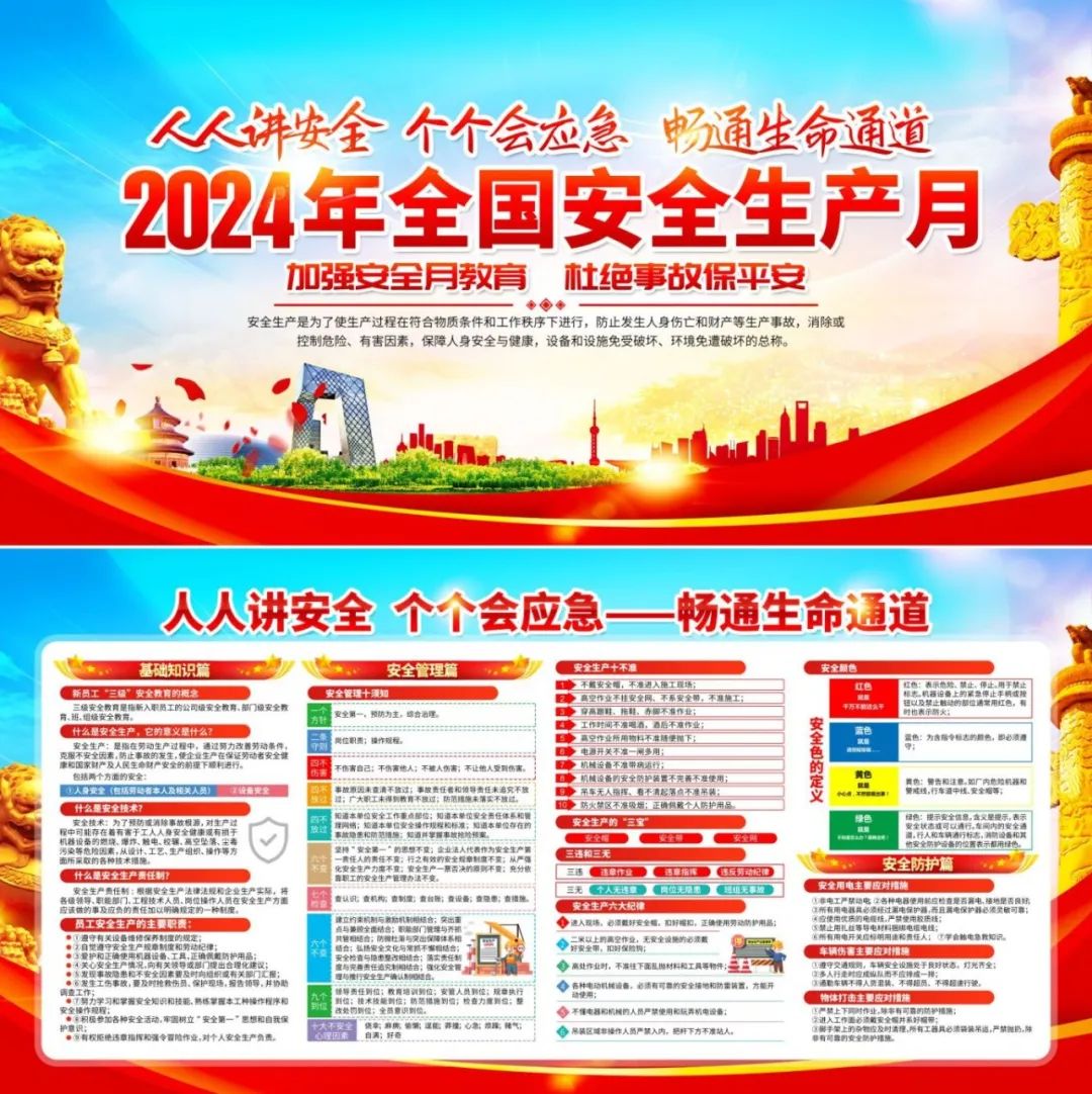 图片[60]-2024安全生产月海报、挂图，PSD文件直接印刷！-EHS文库网