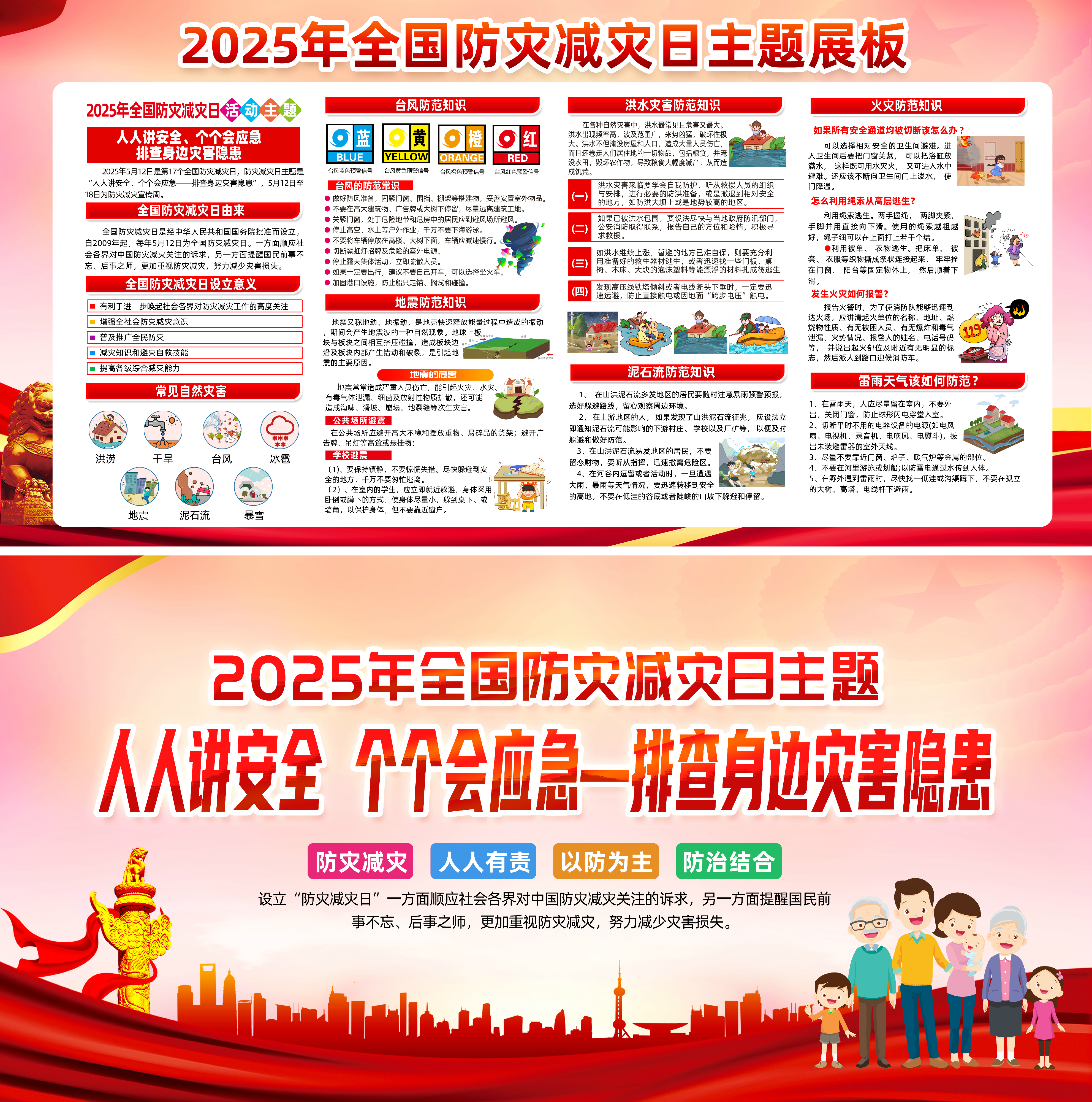2025年安全生产月海报2025全国防灾减灾日 宣传 海报 展板 挂图-EHS文库网