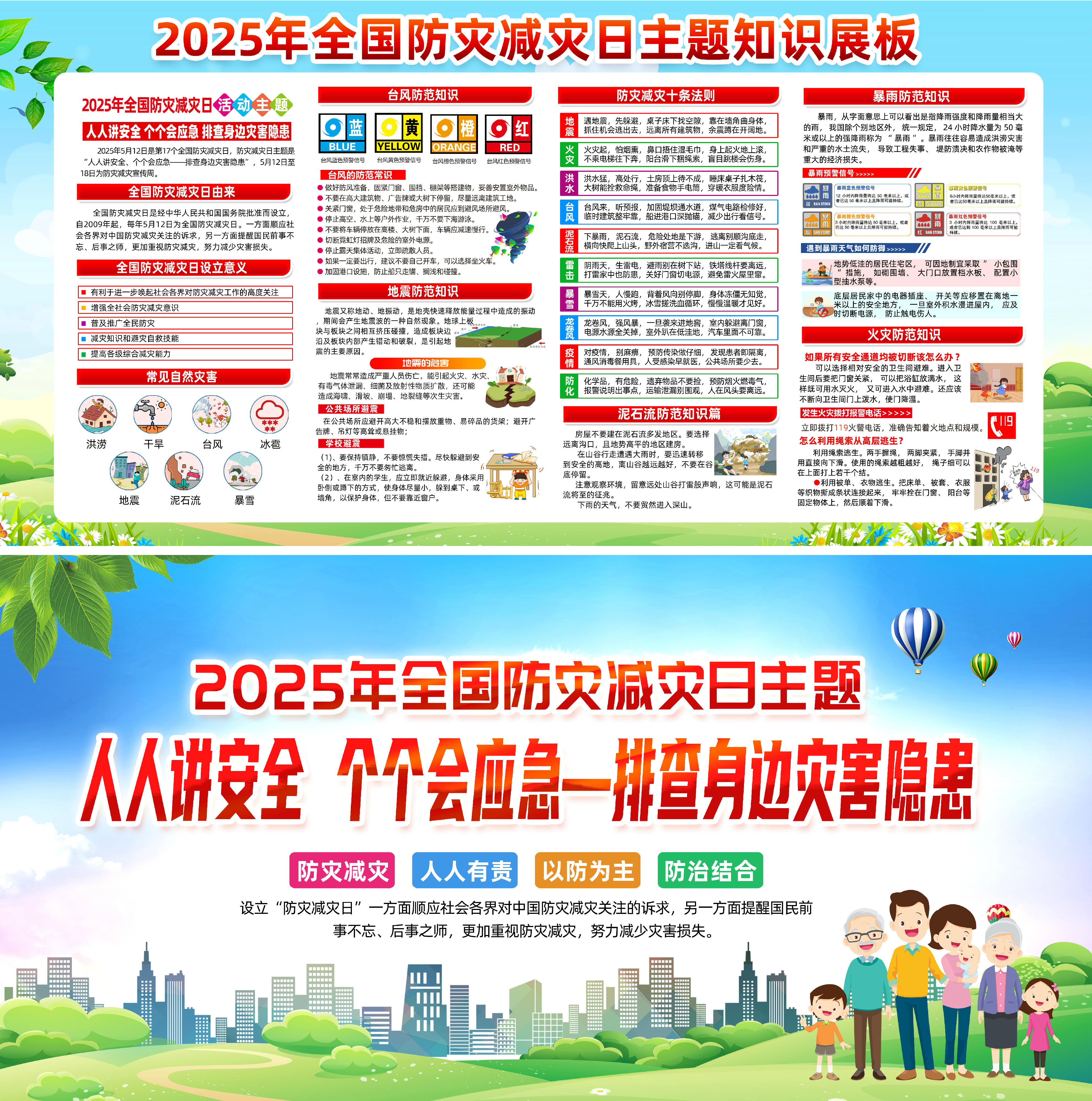 图片[2]-2025年安全生产月海报2025全国防灾减灾日 宣传 海报 展板 挂图-EHS文库网